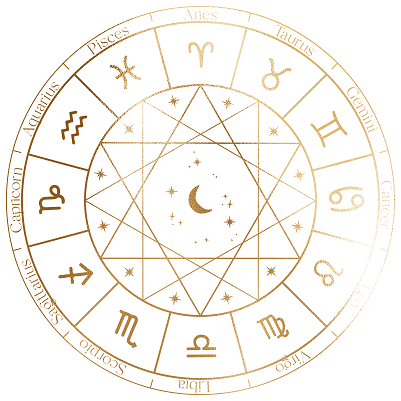 astrolojide evlerin anlamları