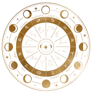 astrolojide evlerin anlamları