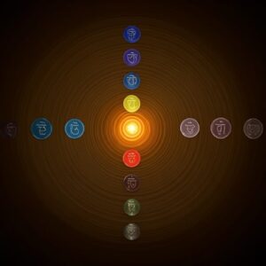 Çakra Dengeleyici Taşlar